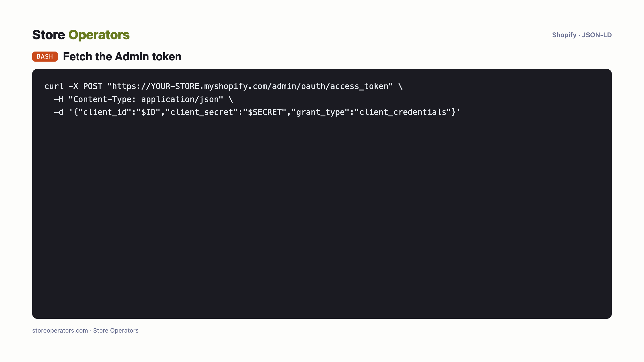 Hae Admin-token — koodi JSON-LD:n lisäämiseen Shopifyiin