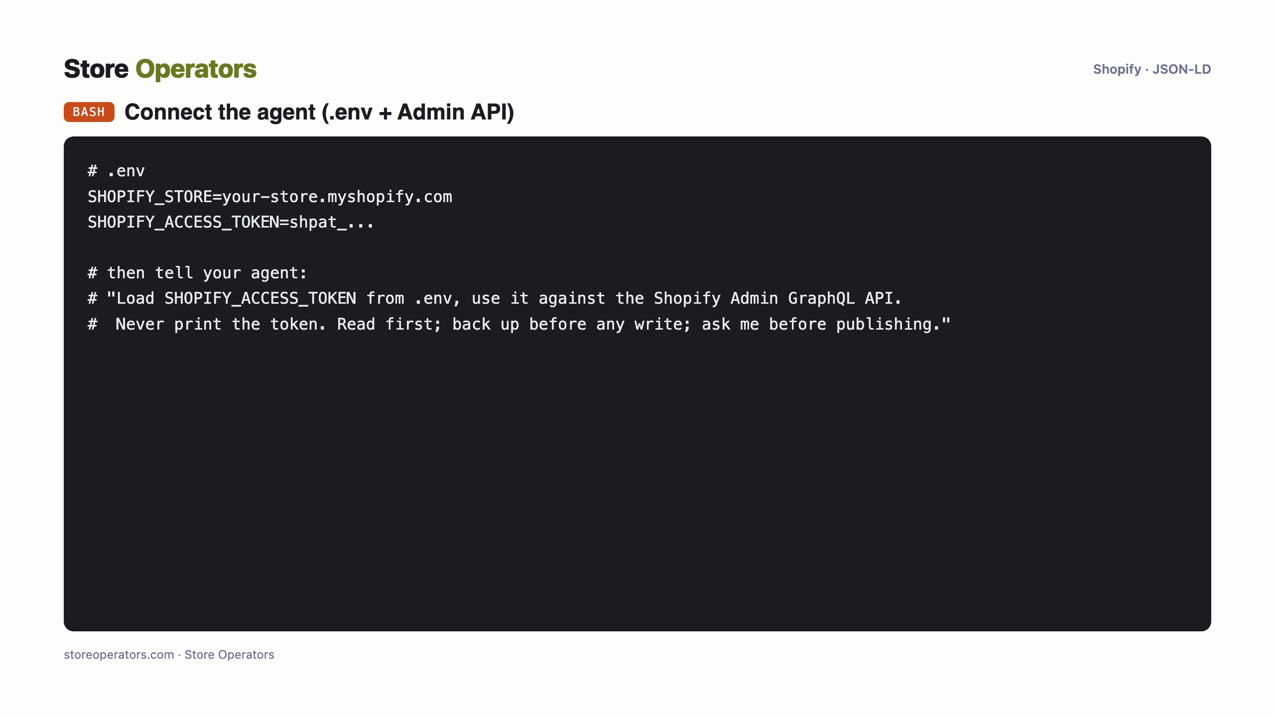 Yhdistä agentti (.env + Admin API) — yhdistä agentti Shopifyiin